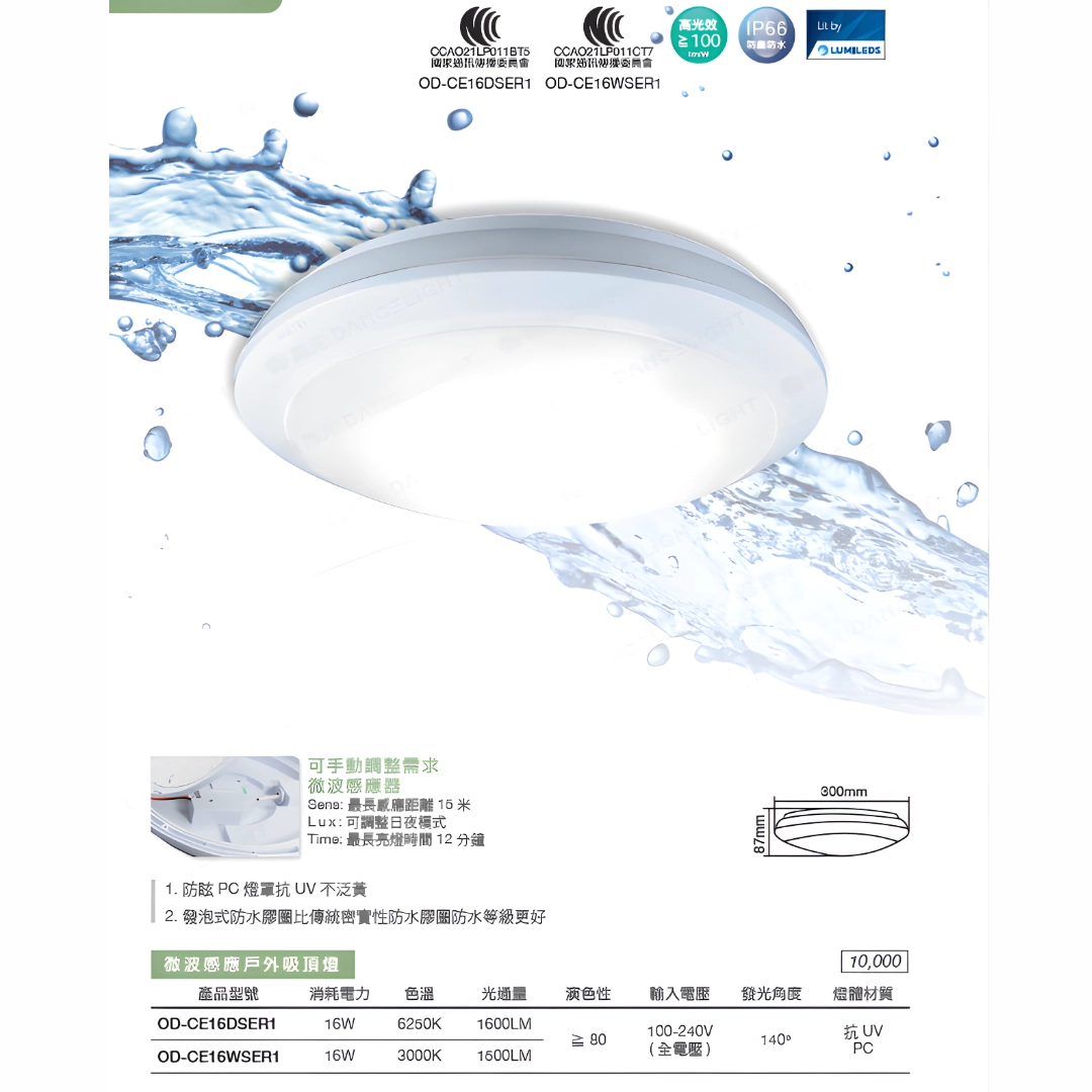 16W|微波感應防水防塵-吸壁燈