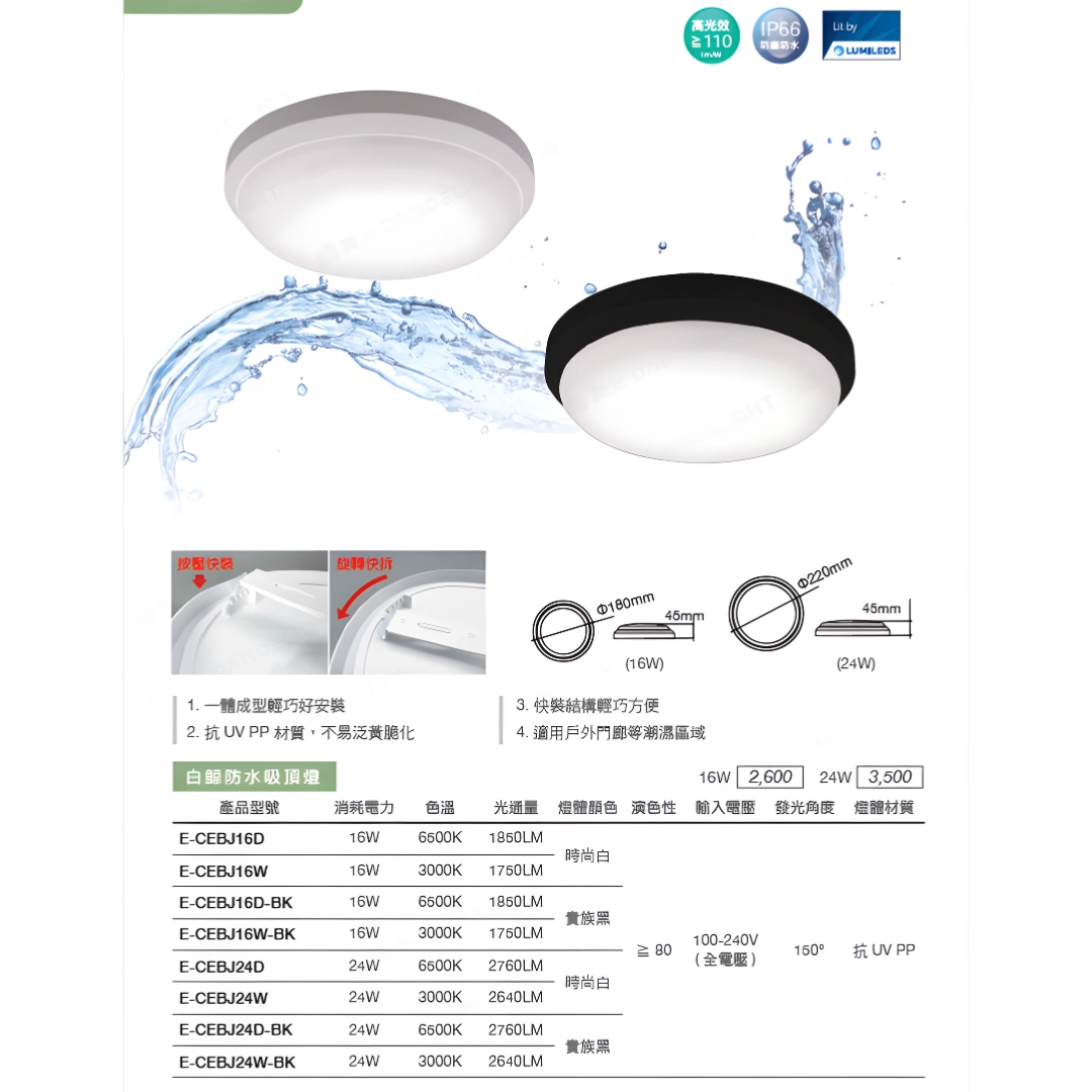 16W、24W|IP66防水防塵白鯨-圓吸壁燈