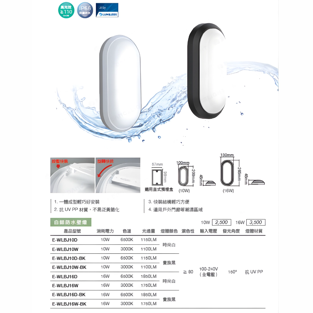 10W、16W｜IP66防水防塵白鯨-橢圓吸壁燈