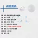 30W、50W|正圓星空-壁切款吸頂燈