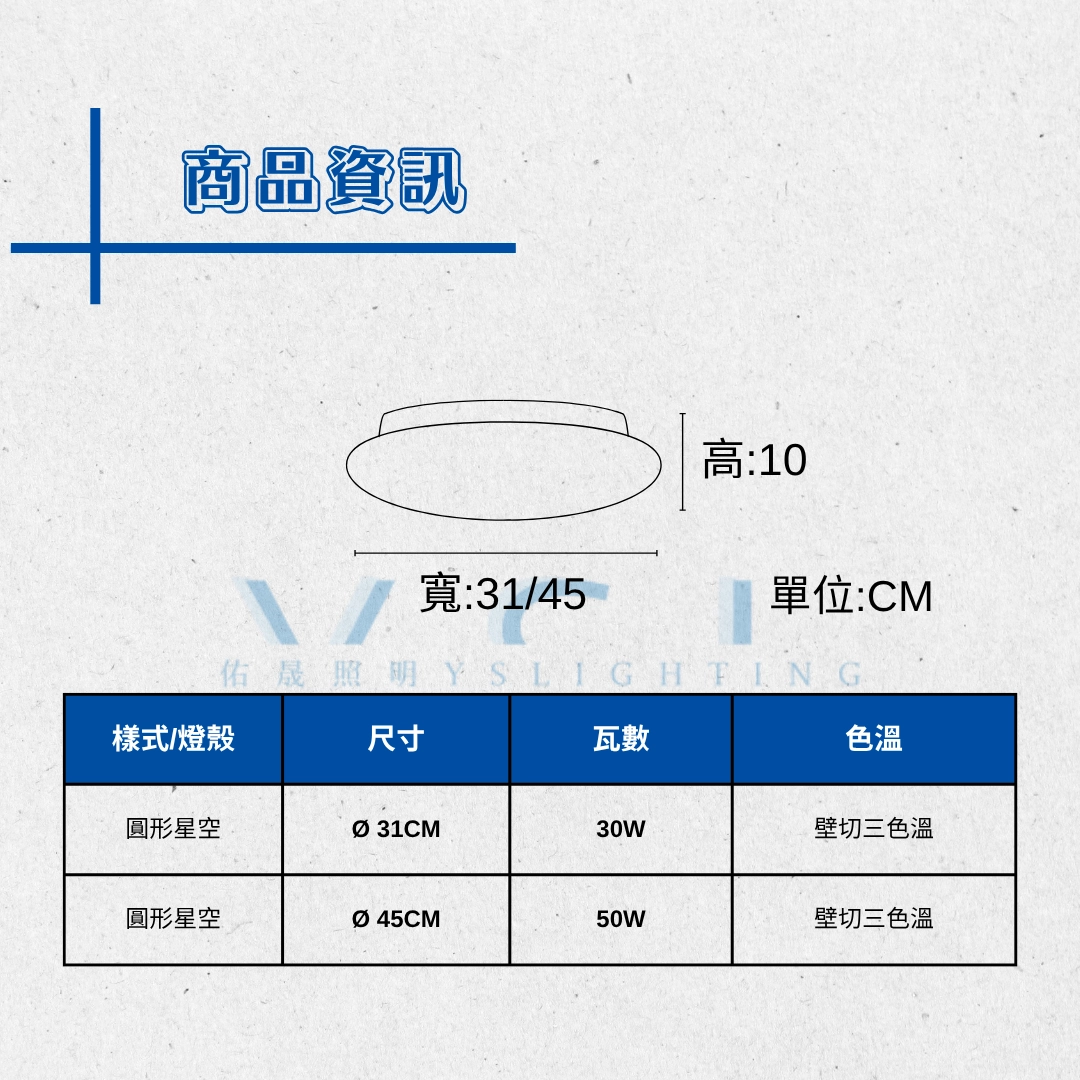 30W、50W|正圓星空-壁切款吸頂燈