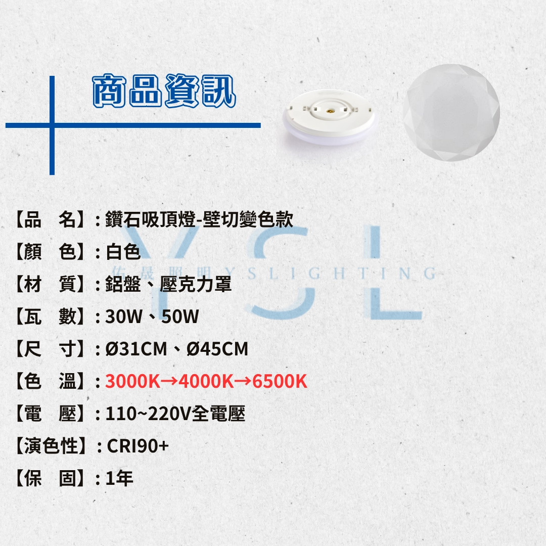 30W、50W|鑽石星空-壁切款吸頂燈