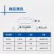 32W、50W、76W|鑽石星空-遙控款吸頂燈