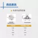 紅外線感應|外接式200W內