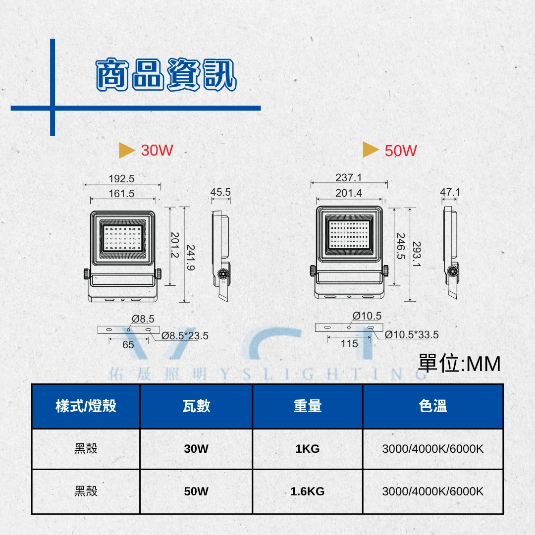 8款系列|DB投光燈
