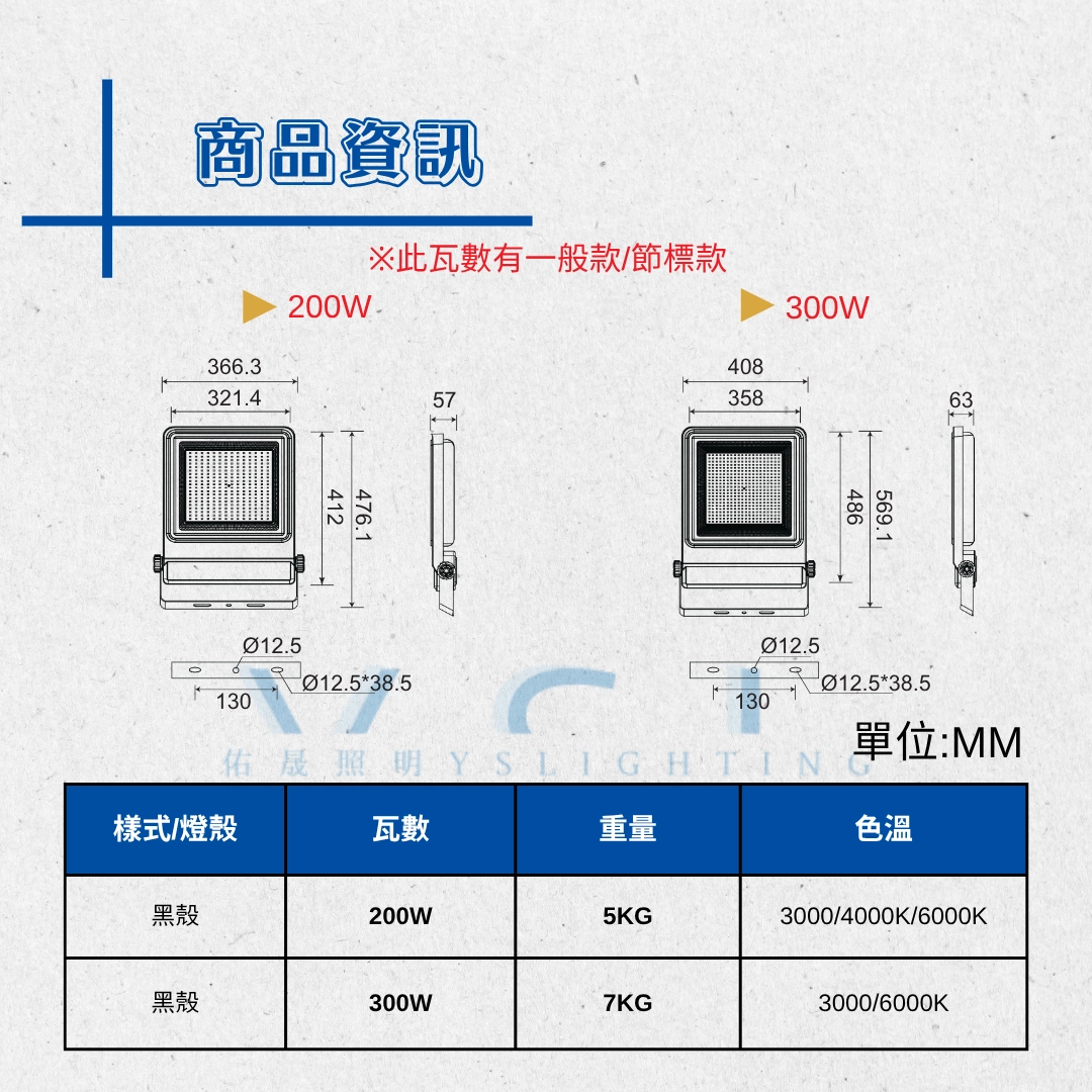 8款系列|DB投光燈