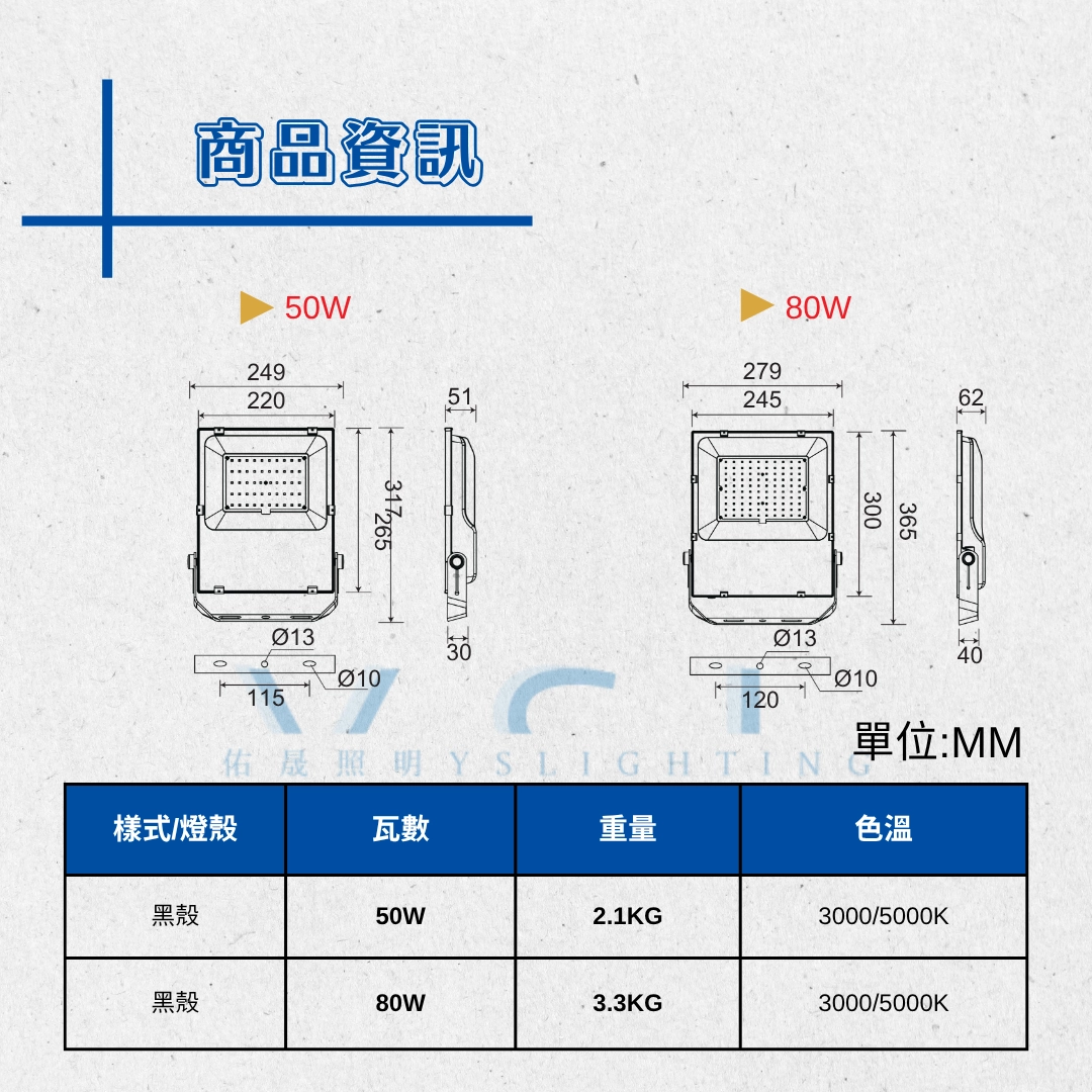 5款系列|SRB投光燈