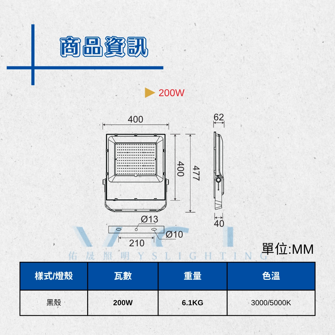 5款系列|SRB投光燈