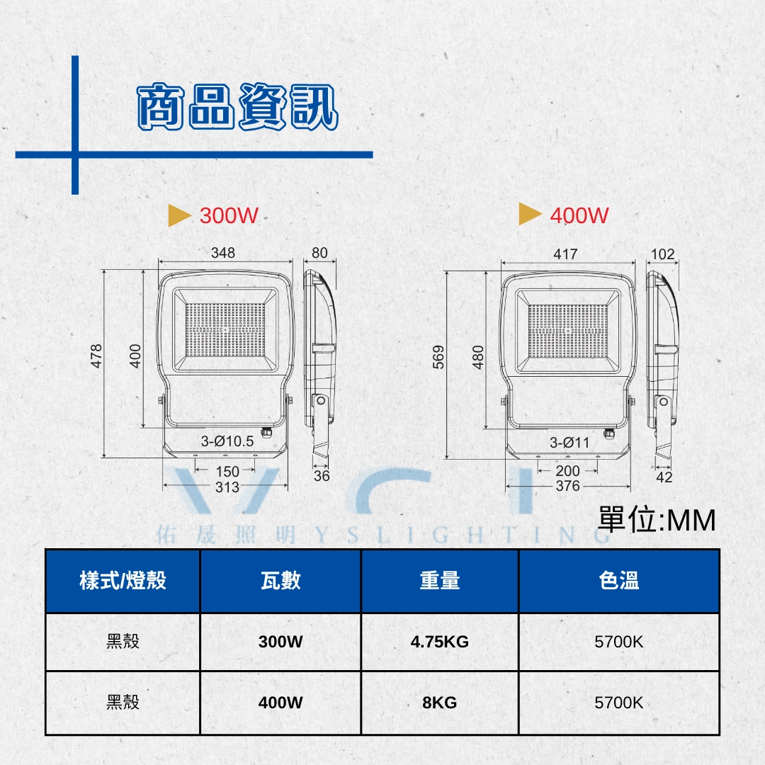 3款系列|2083投光燈