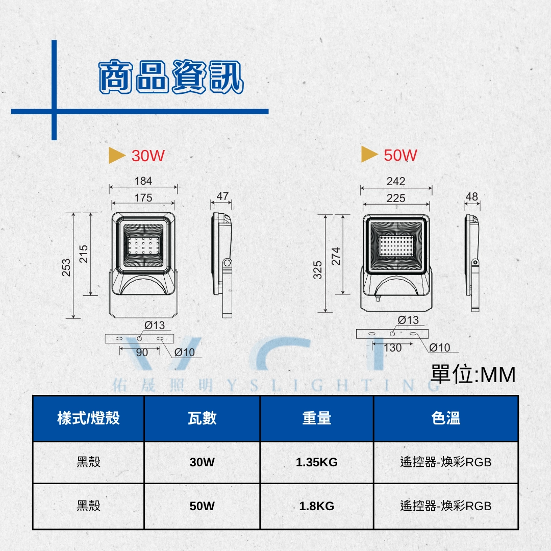 5款系列|遙控RGB投光燈