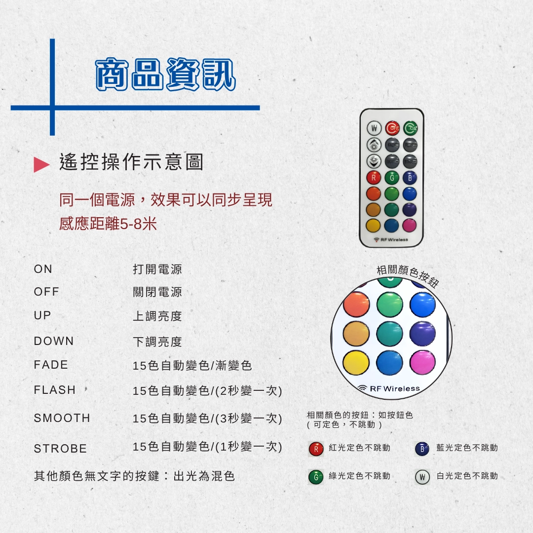 5款系列|遙控RGB投光燈