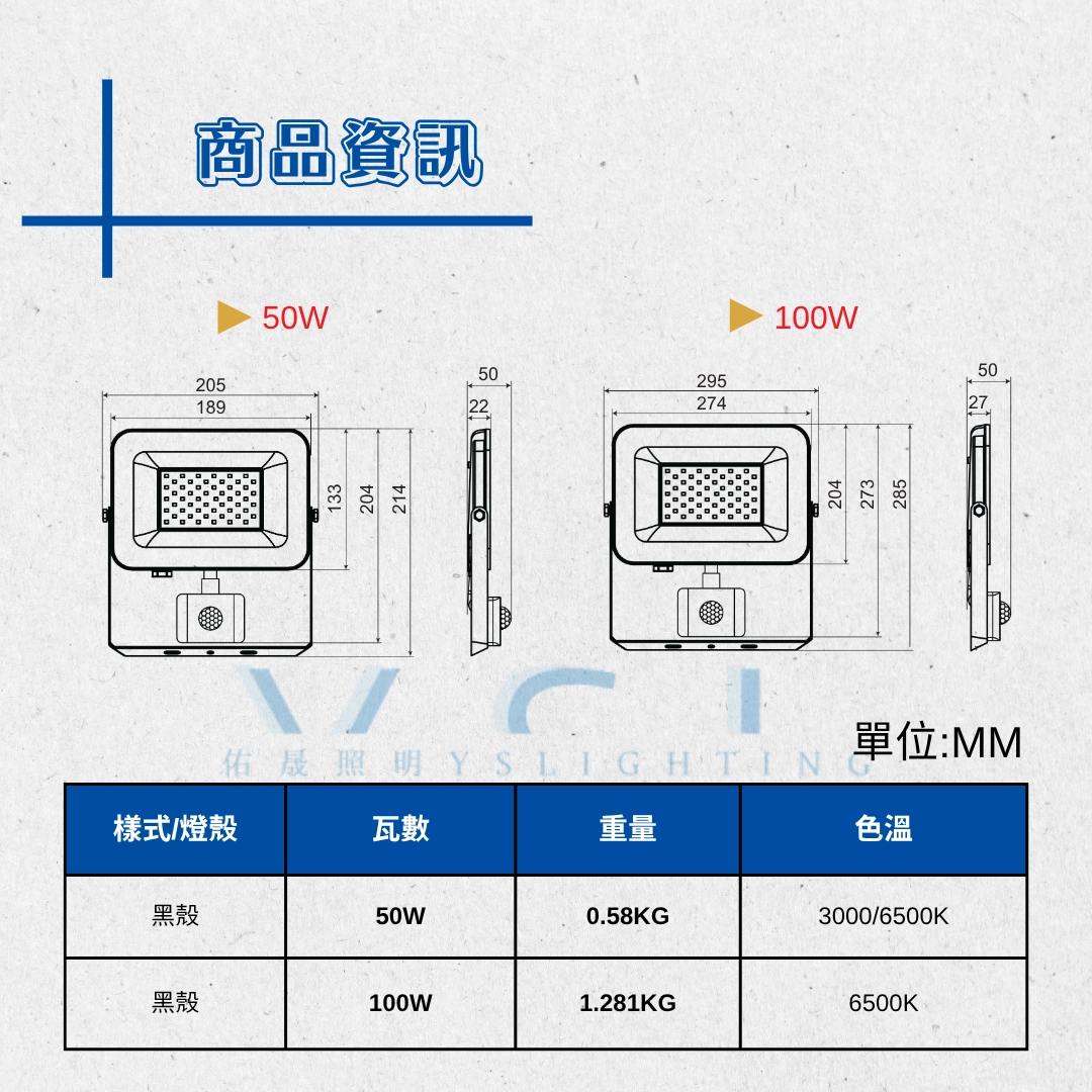 4款系列|紅外線EIS投光燈