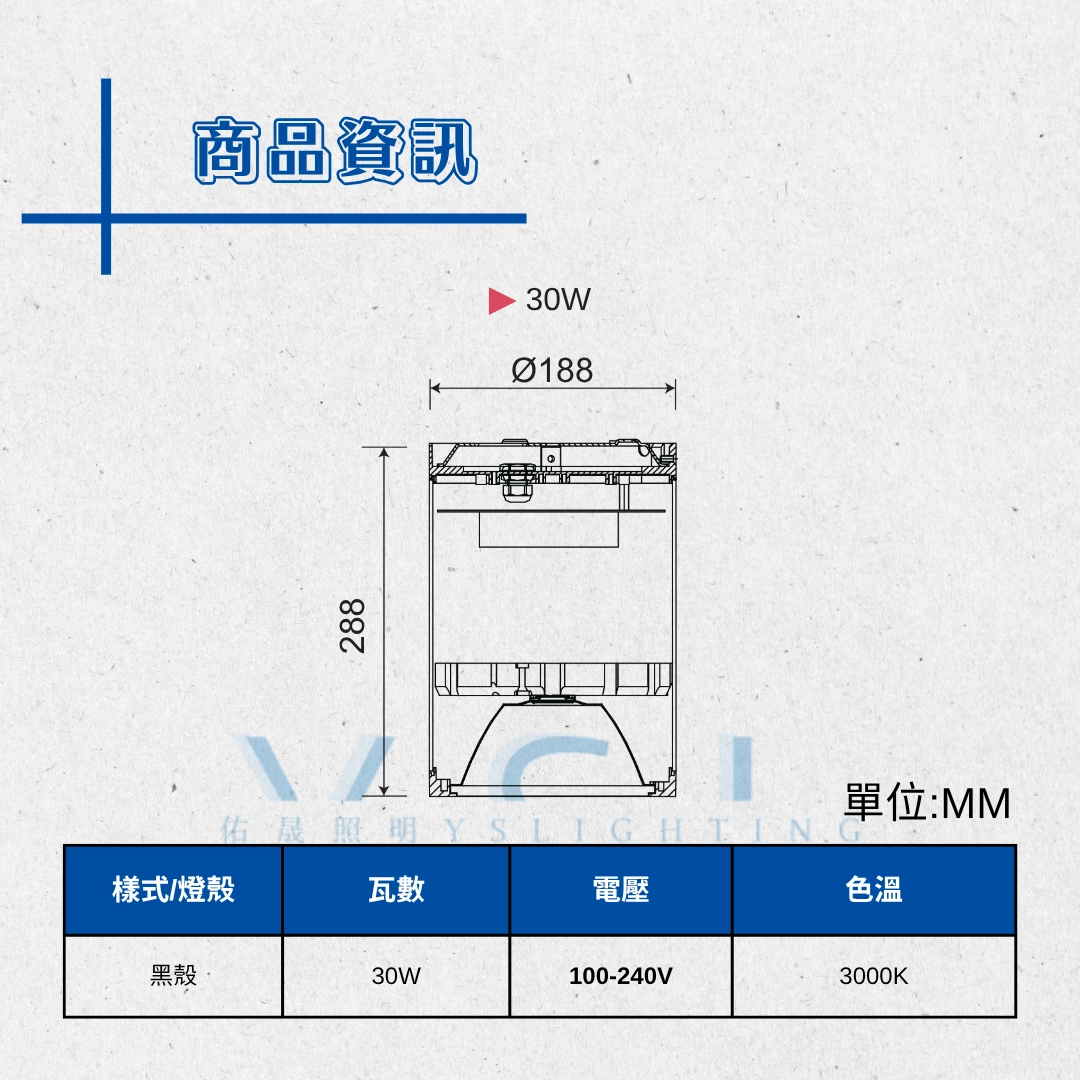 3款系列｜戶外吸頂筒燈
