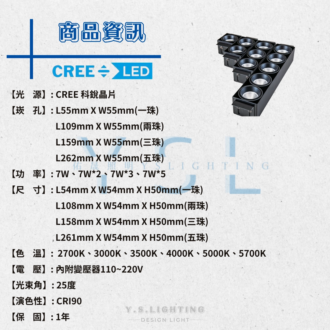 7W、7W*2、7W*3、7W*5 │ 無邊框防眩-方崁盒燈