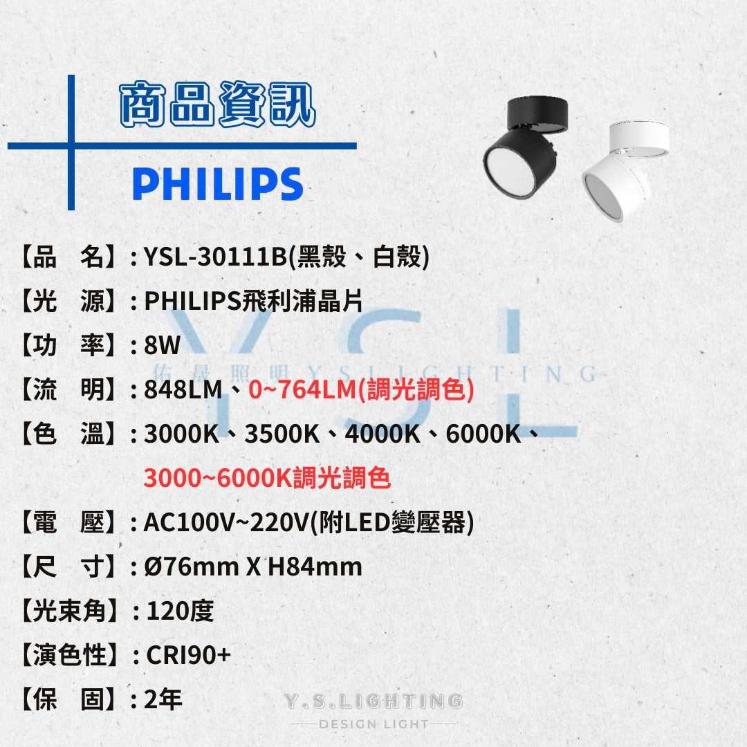 8W │摺疊擴散板-吸頂筒燈