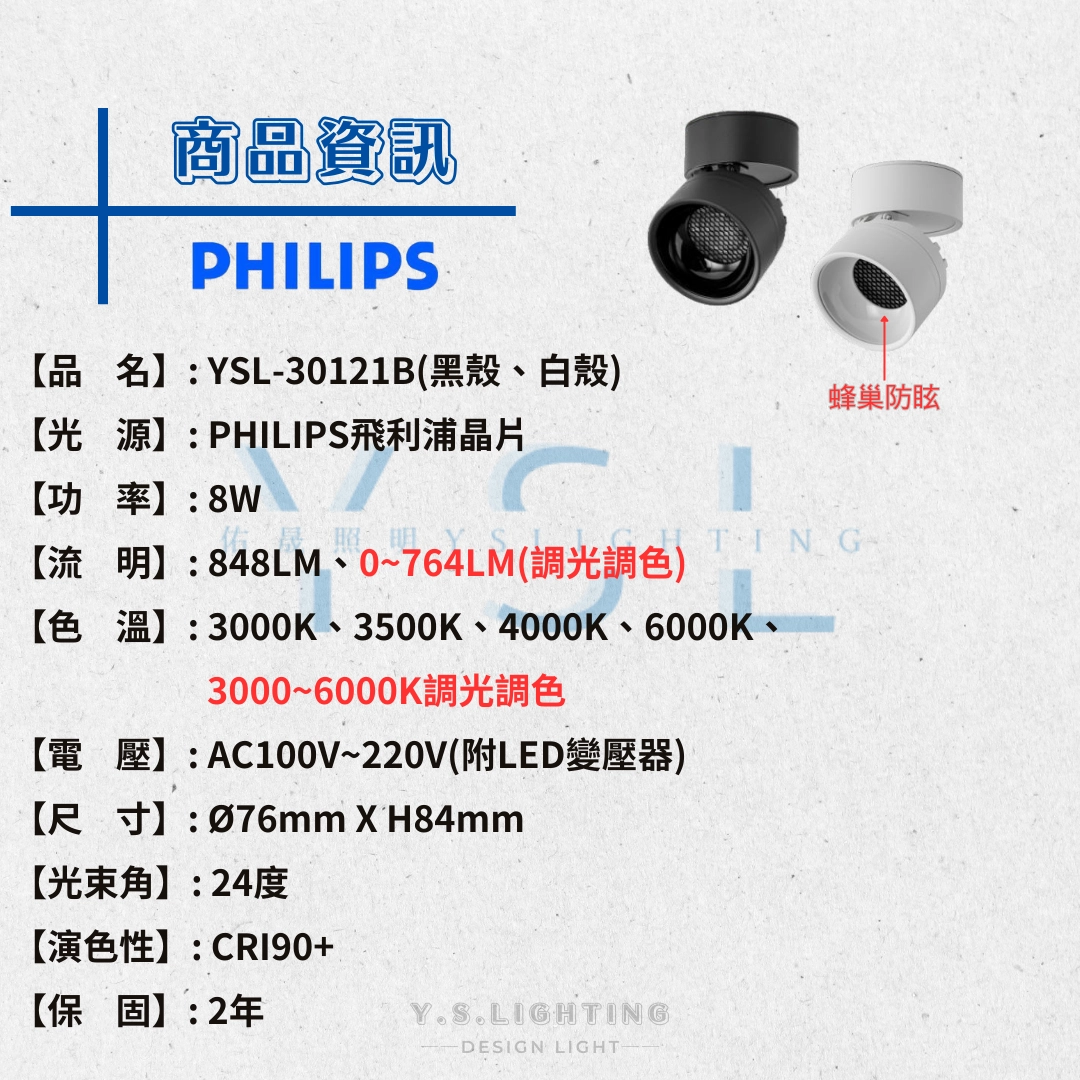 8W │摺疊蜂巢內縮-吸頂筒燈