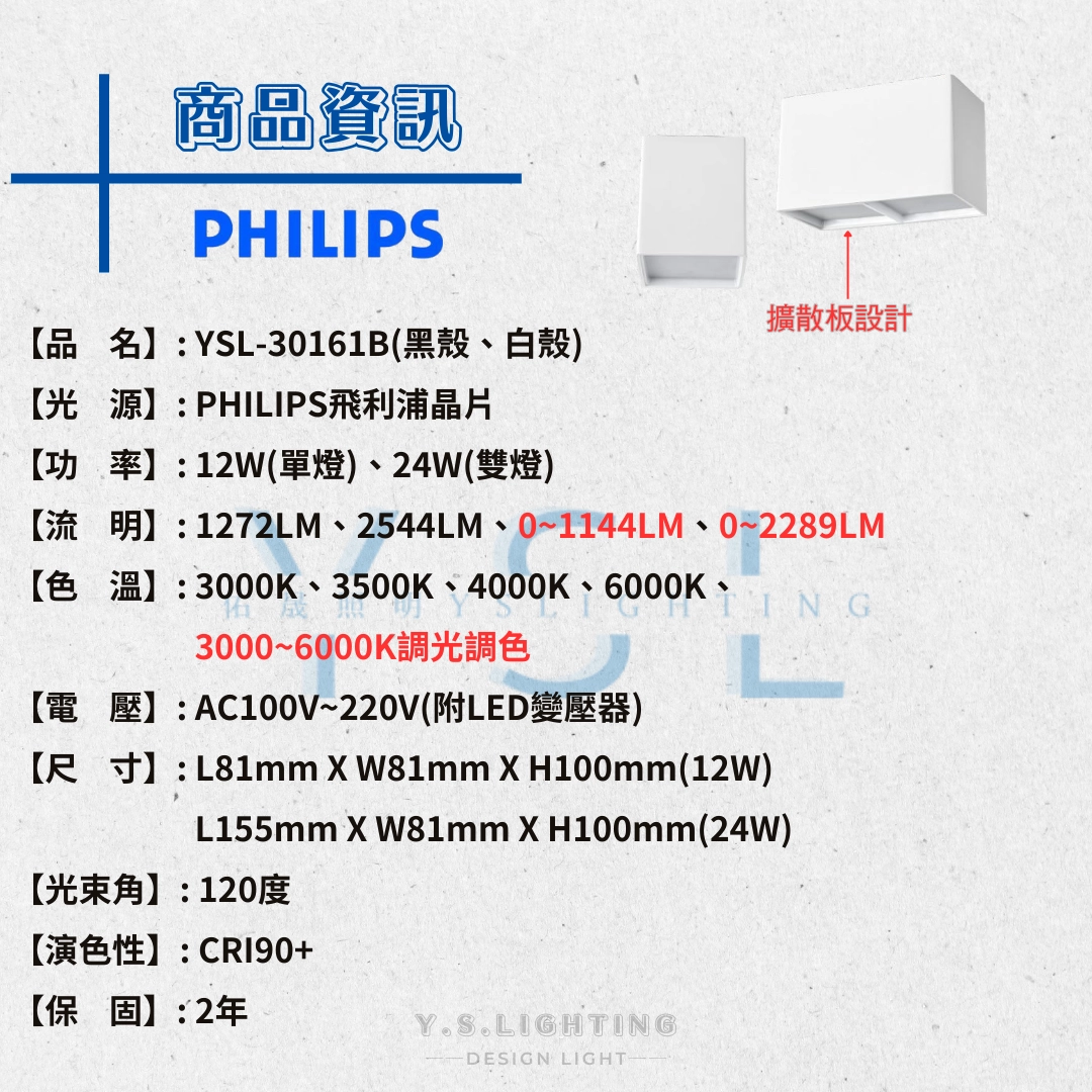 12W、24W │盒式擴散板-吸頂方燈