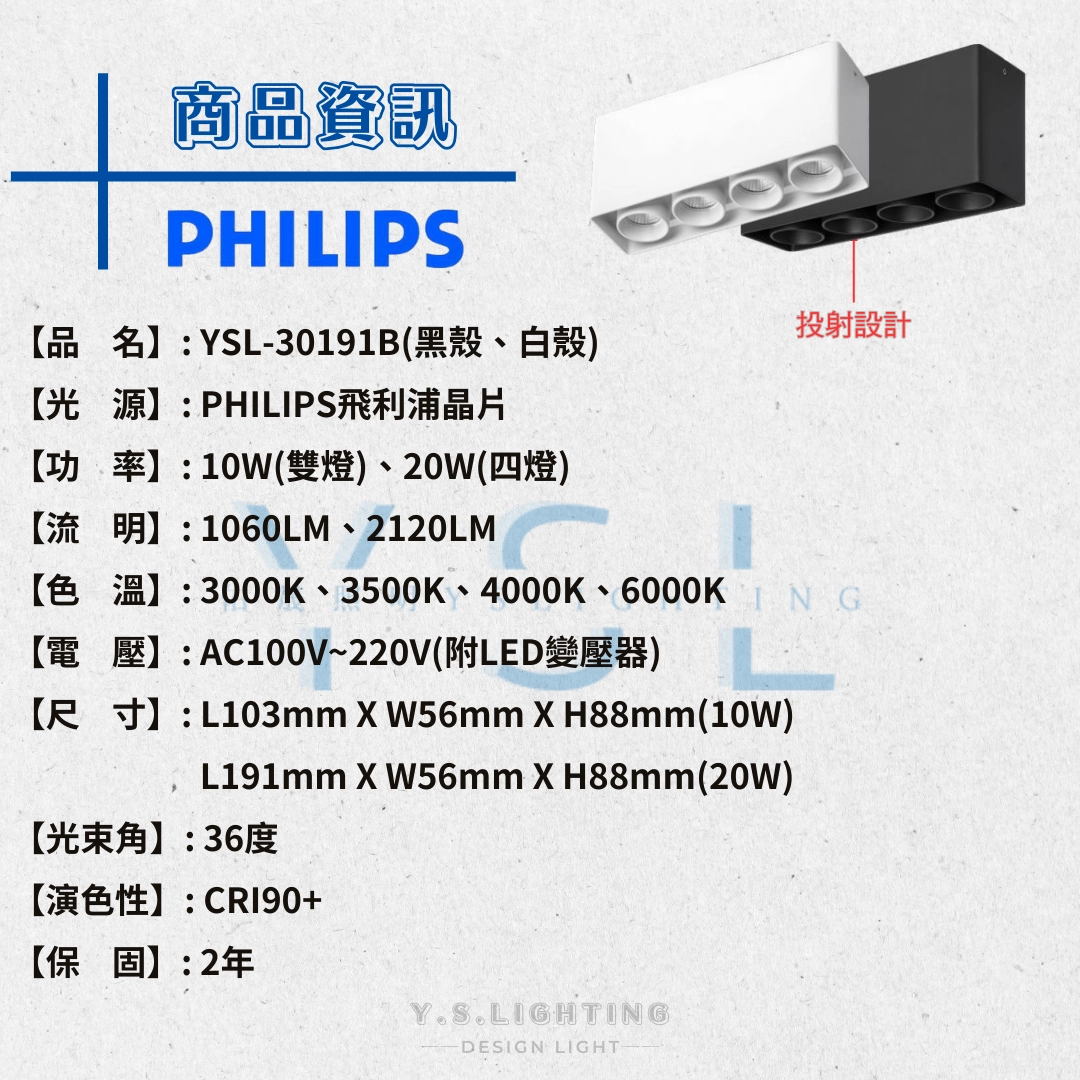 10W、20W │盒式轉角-吸頂方燈