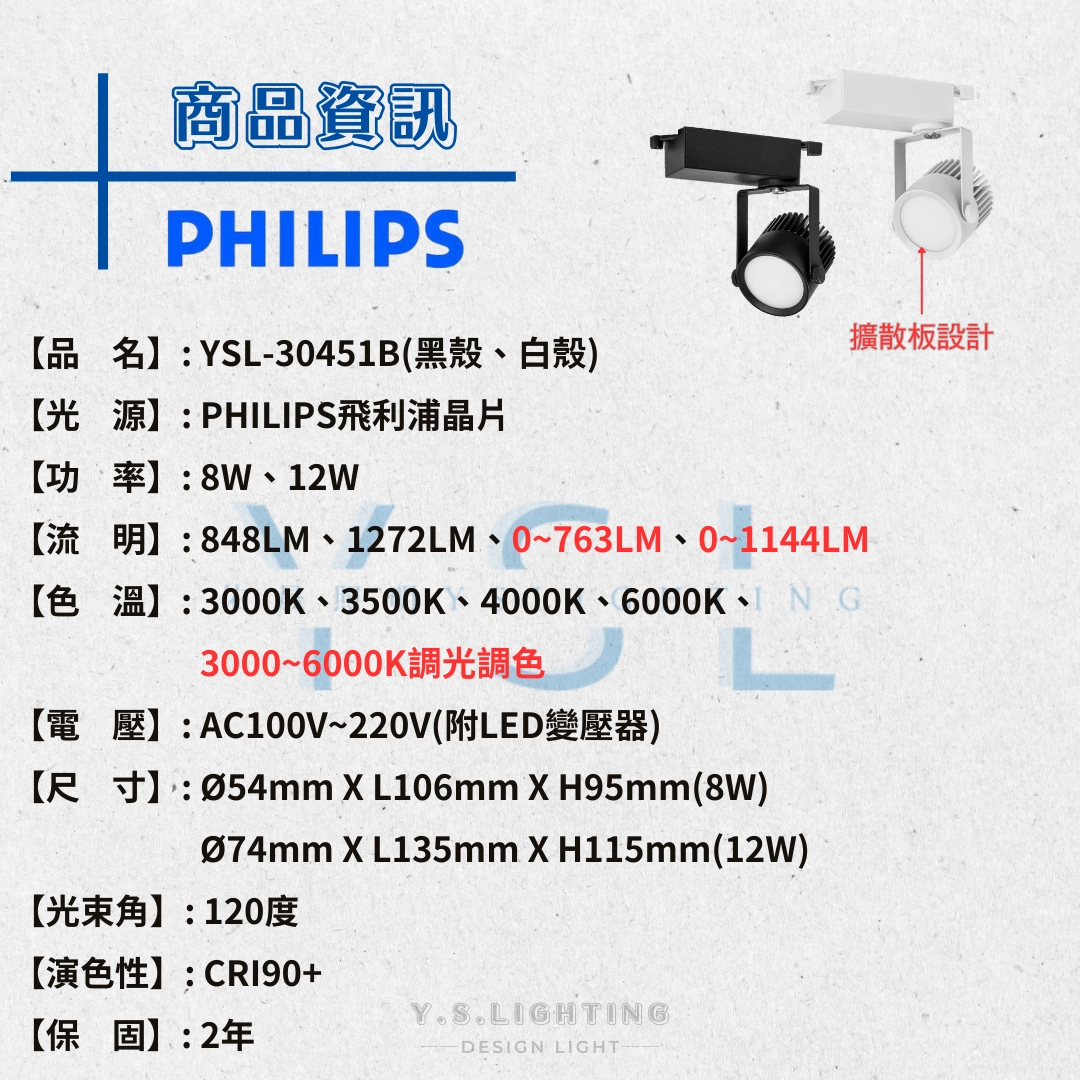 8W、12W │ 熱銷擴散-軌道燈