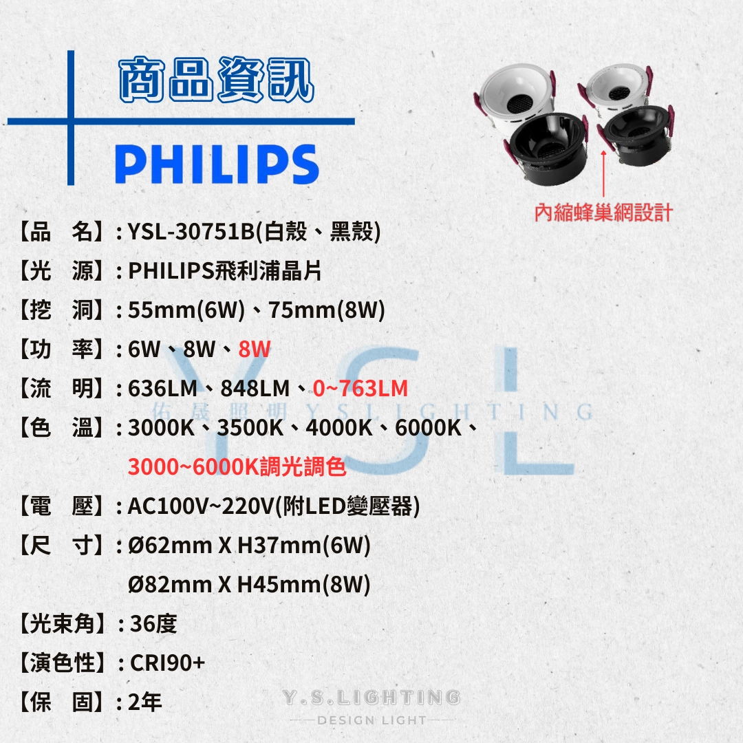 5.5CM、7.5CM │ 亮面蜂巢內縮-崁燈