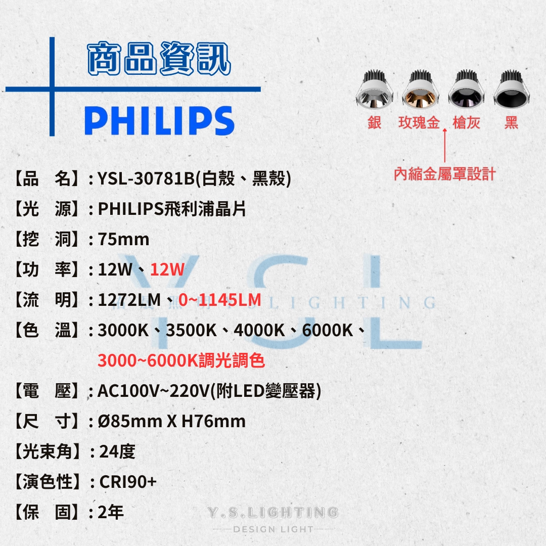 7.5CM │ 金屬內縮擴散板-崁燈