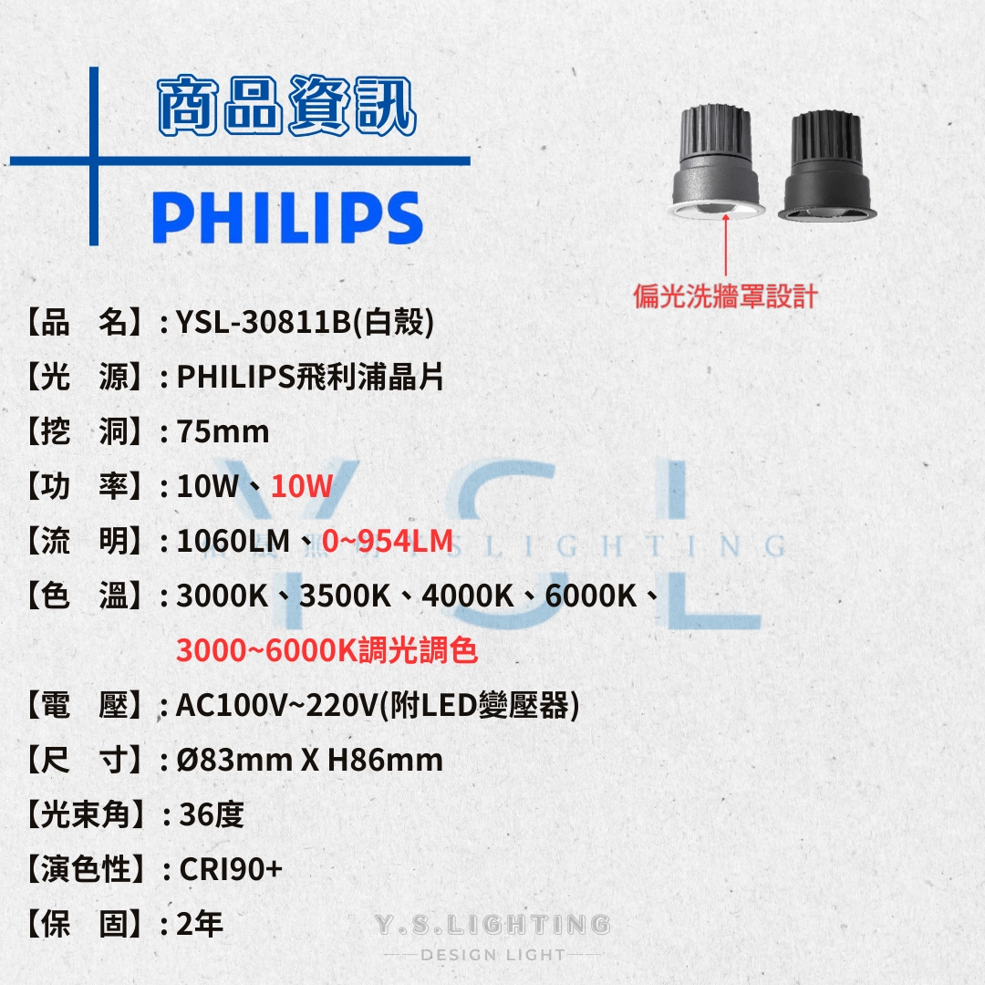 7.5CM │ 特殊偏光洗牆-崁燈