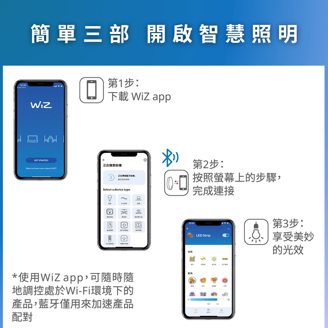 WiZ │8W全彩燈泡