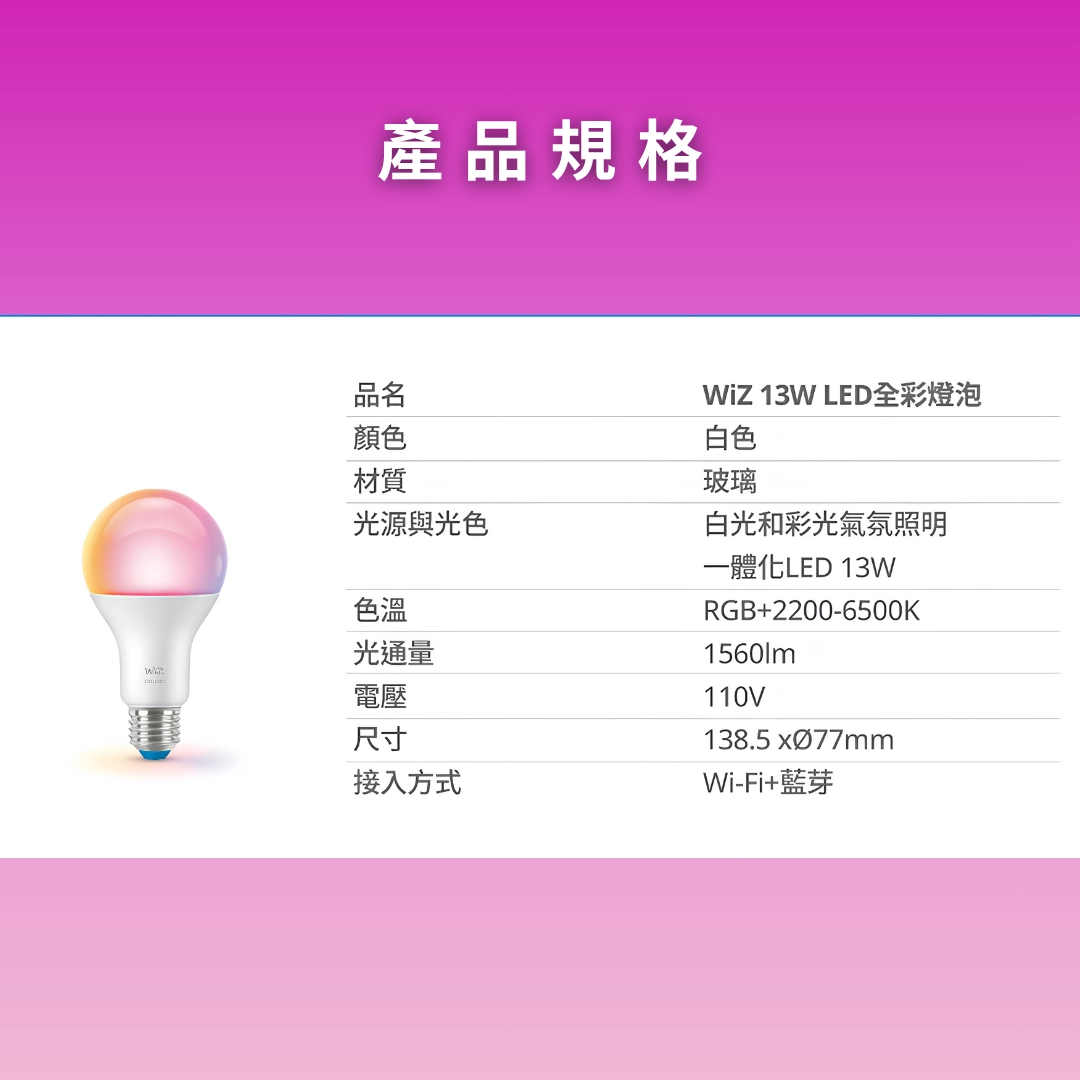WiZ │13W全彩燈泡