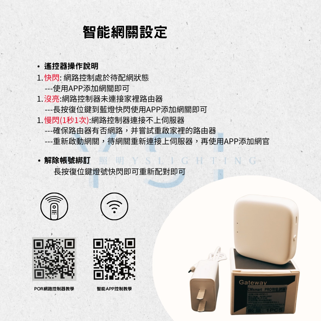 智能網關 │ 2.4G智能網路控制器