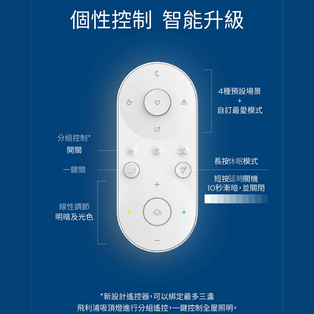 40W、60W、80W|智能遙控靜欣-吸頂燈