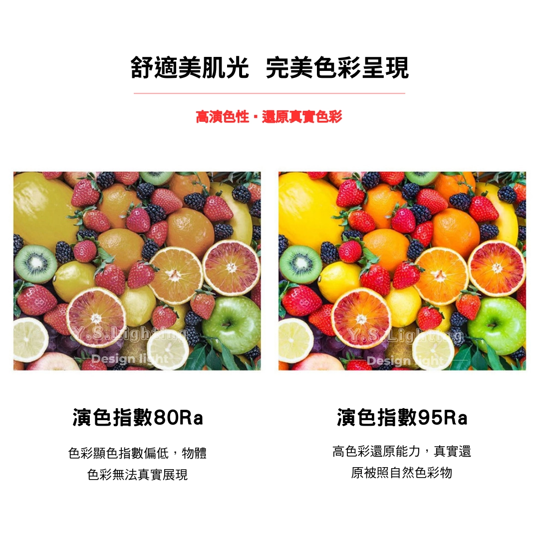 9.3CM │ 熱銷擴散轉角-崁燈