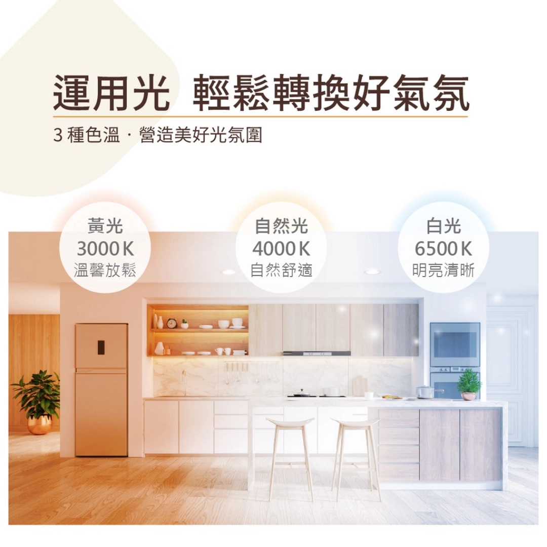 7.5CM、9.5CM|壁切三色溫-崁燈