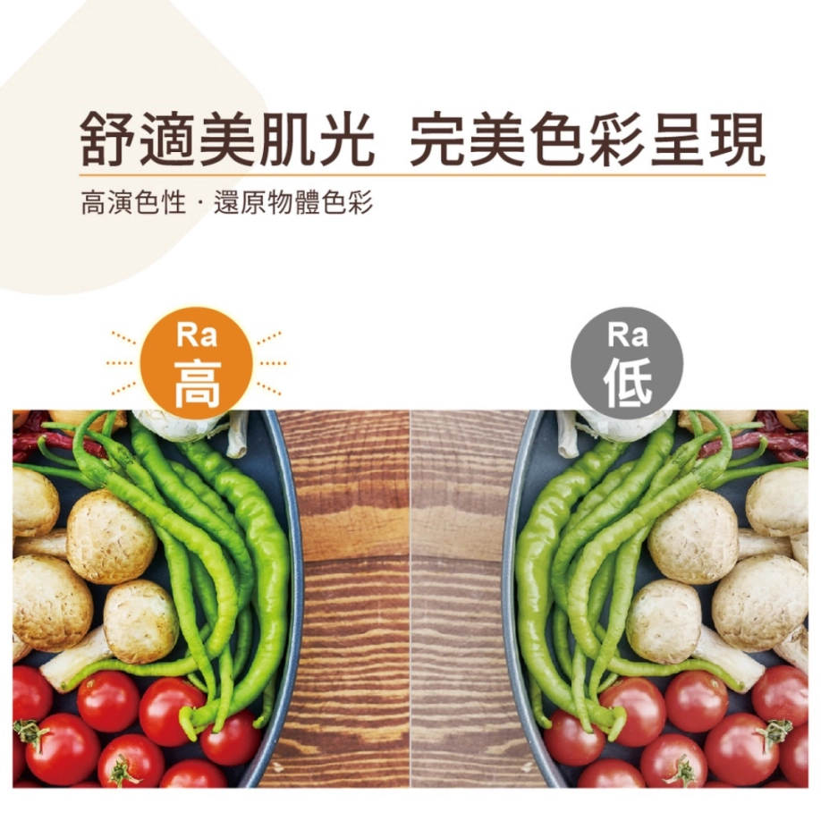 7.5CM、9.5CM|壁切三色溫-崁燈