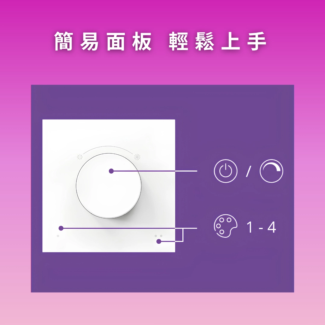 WiZ │專用旋鈕開關