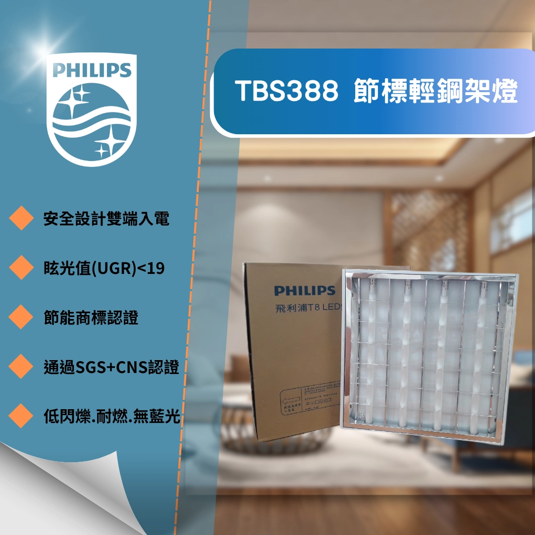 2*2|節標款T8輕鋼架燈