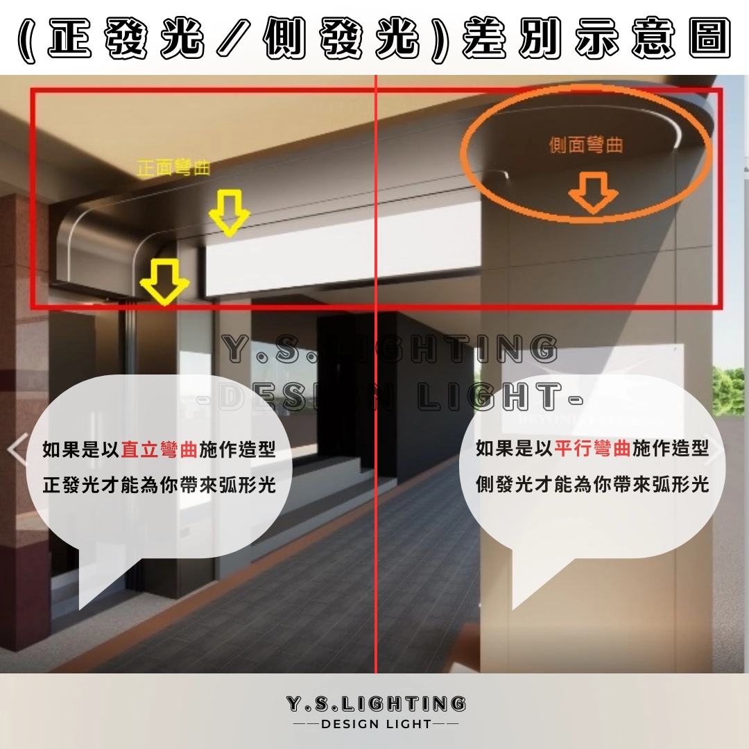 3020 | 正發光-矽膠燈