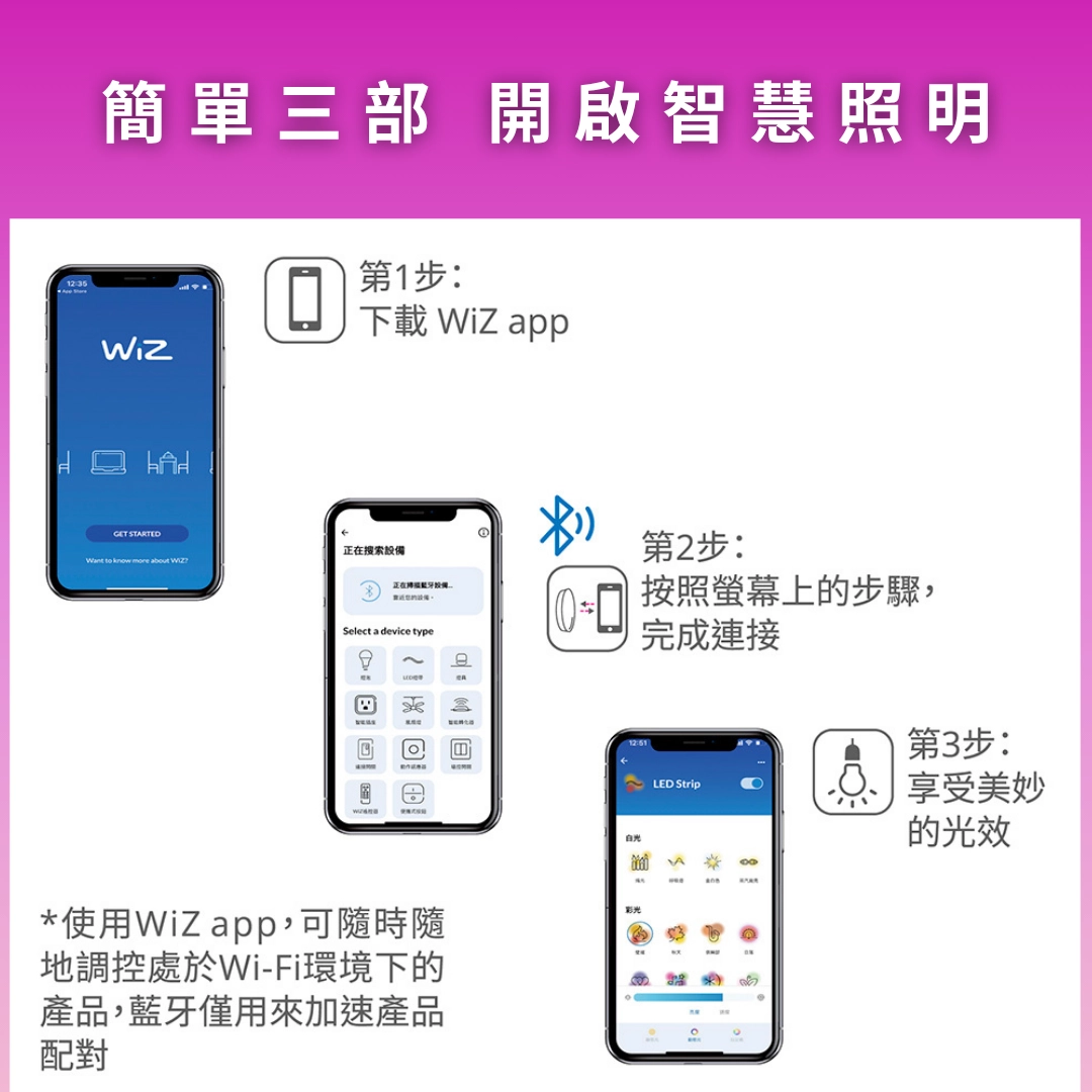 WiZ|智慧慕心-吸頂燈