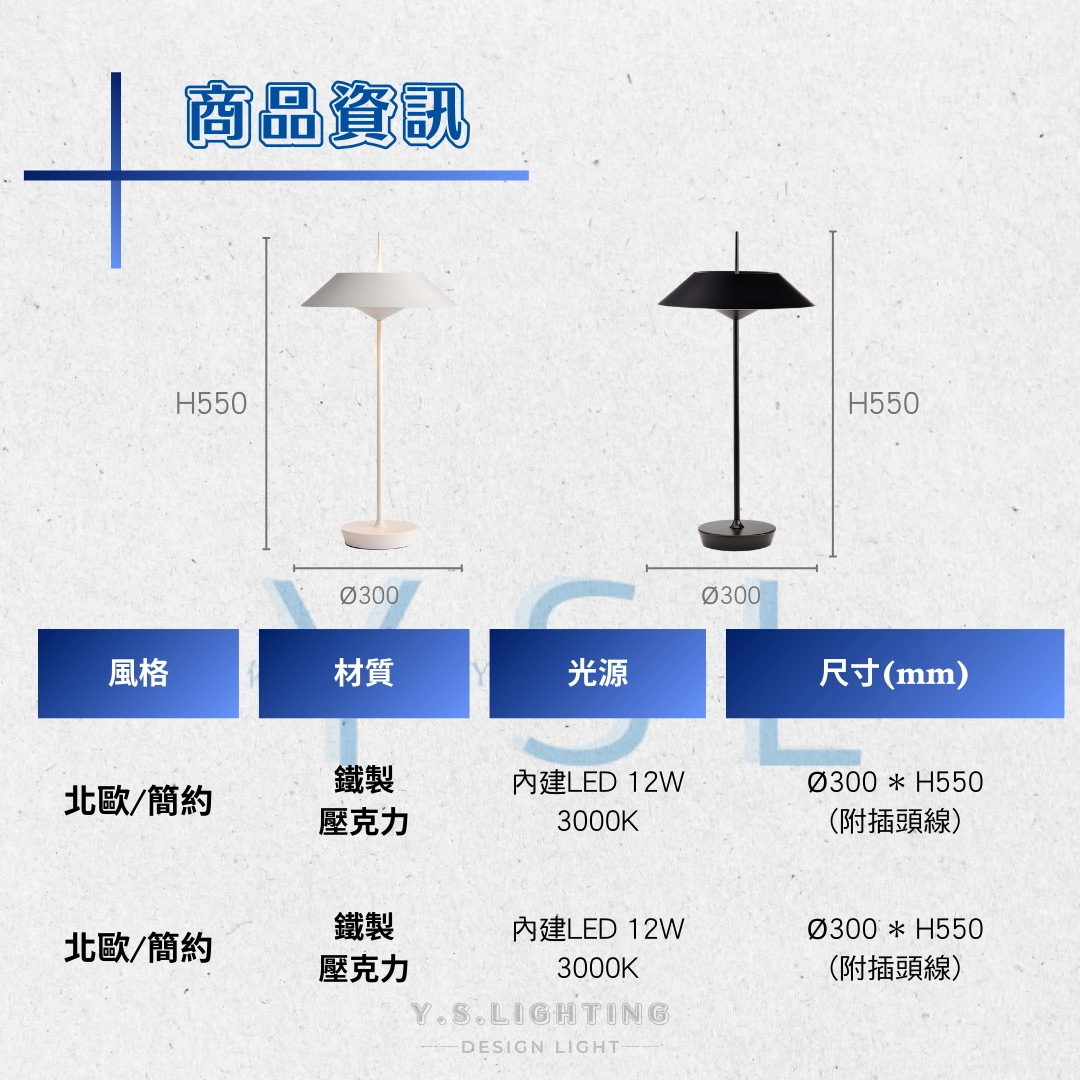 Dircular檯燈