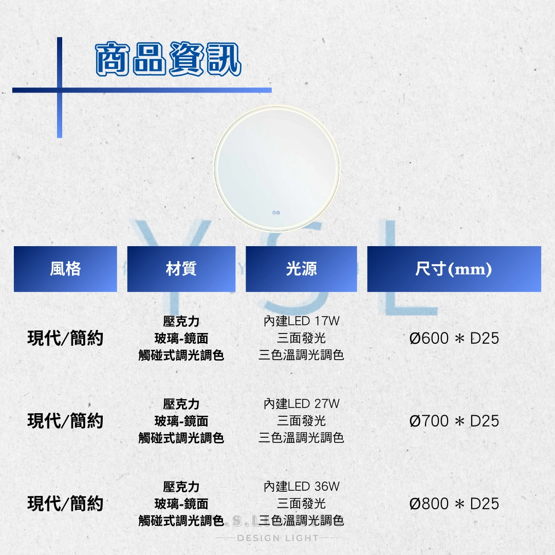 防潮｜ 圓型智慧鏡燈-正+側+背光