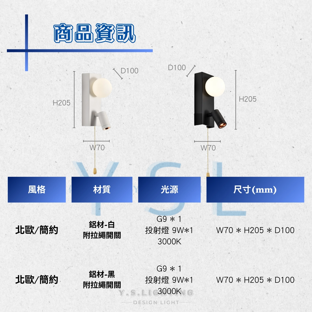 2Warm壁燈-2款