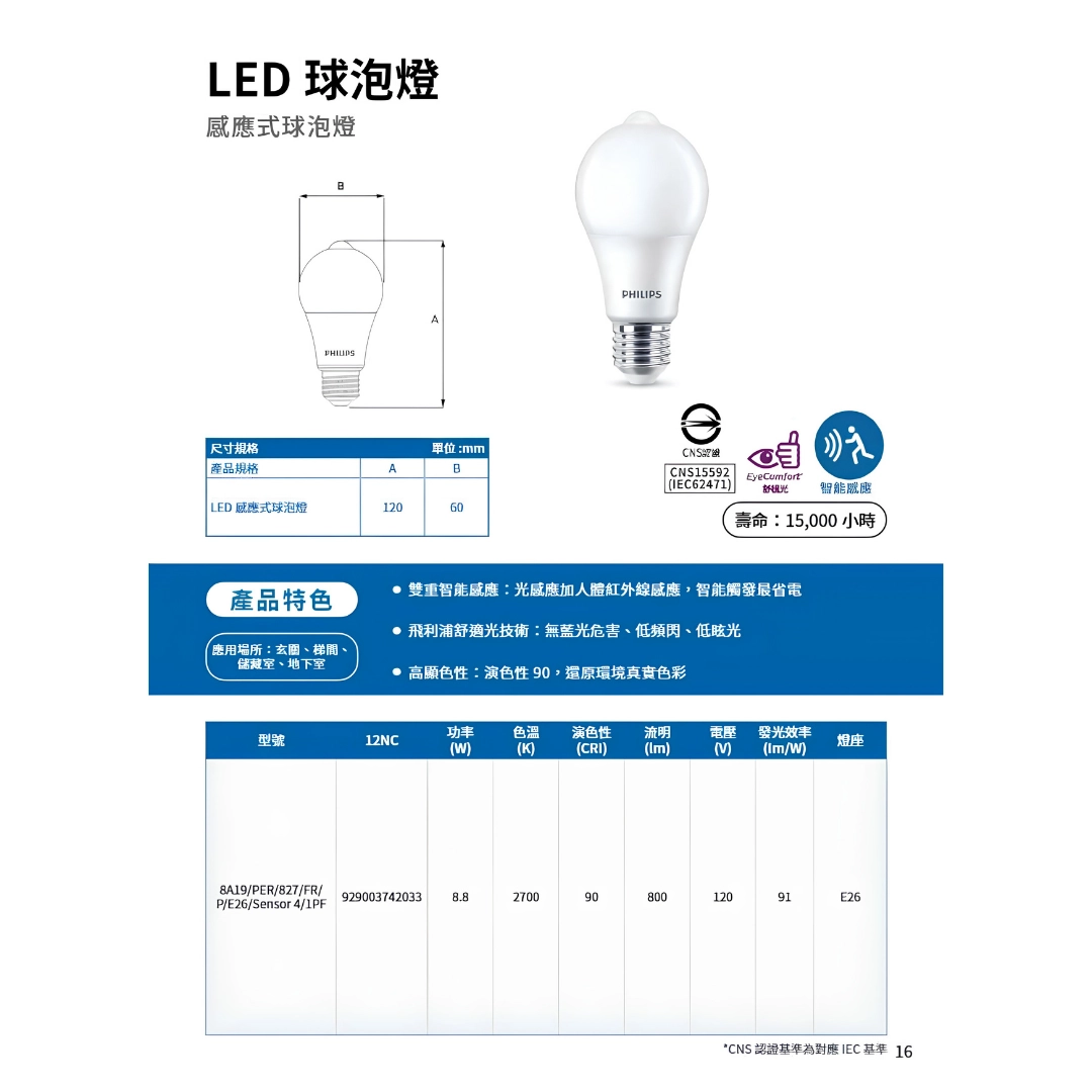 E27燈頭 │ 感應燈泡