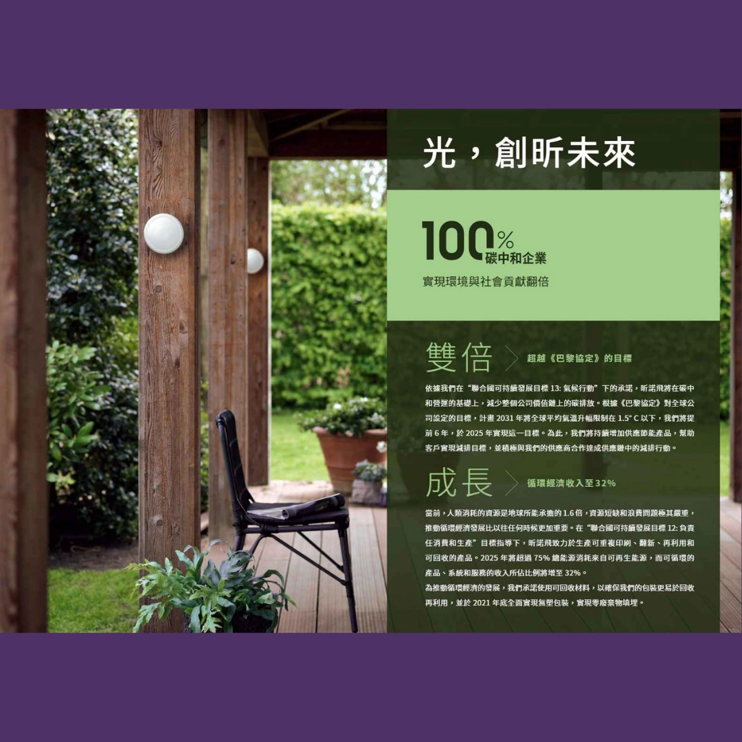 1呎、2呎、3呎、4呎|支架燈