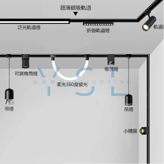 48V超薄磁吸軌道 │ 1米、2米、3米、拼接模組、(100W、200W內置電源)